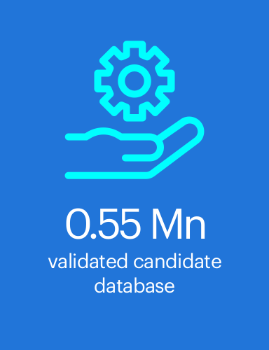 0.55 Mn validated candidate database