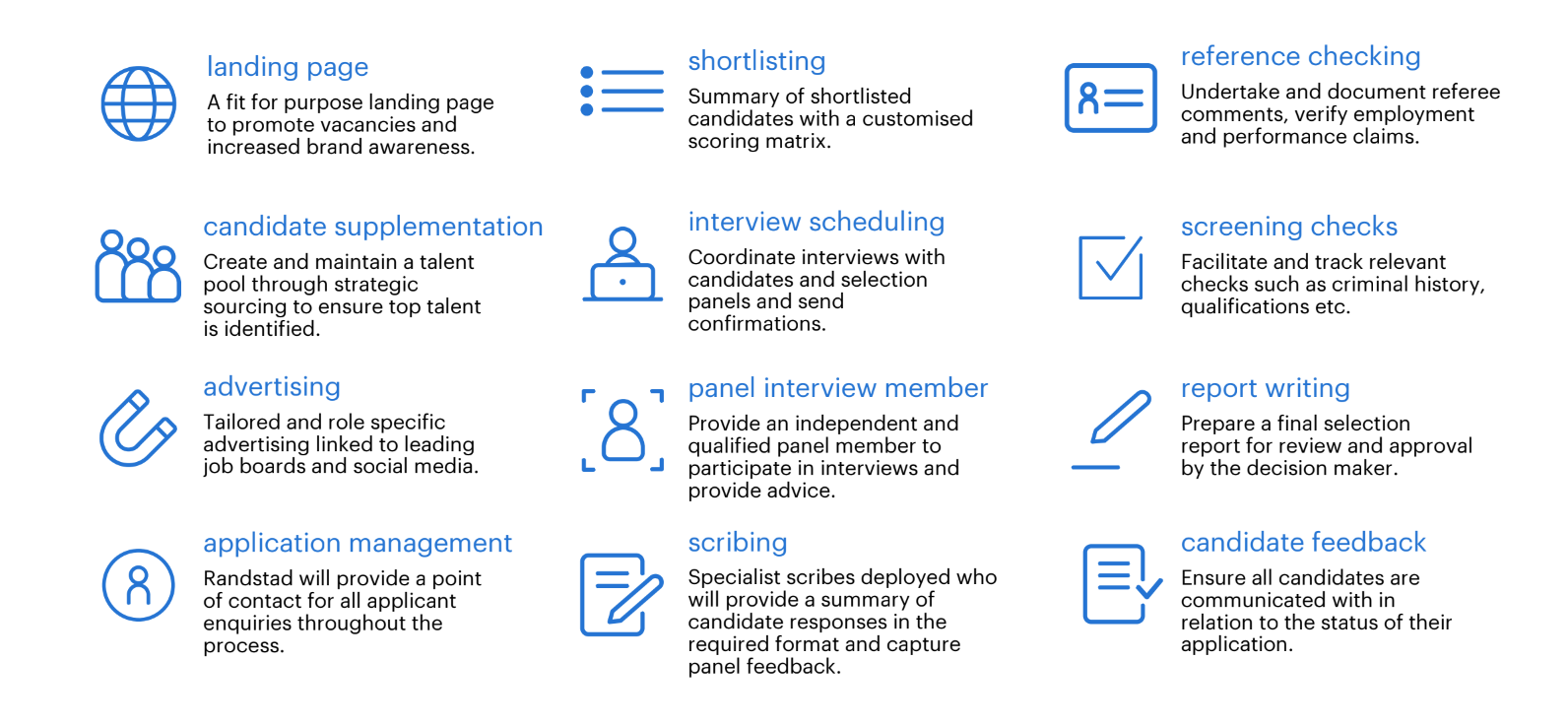 part services infographic 