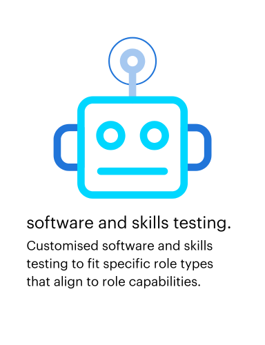 software and skills testing