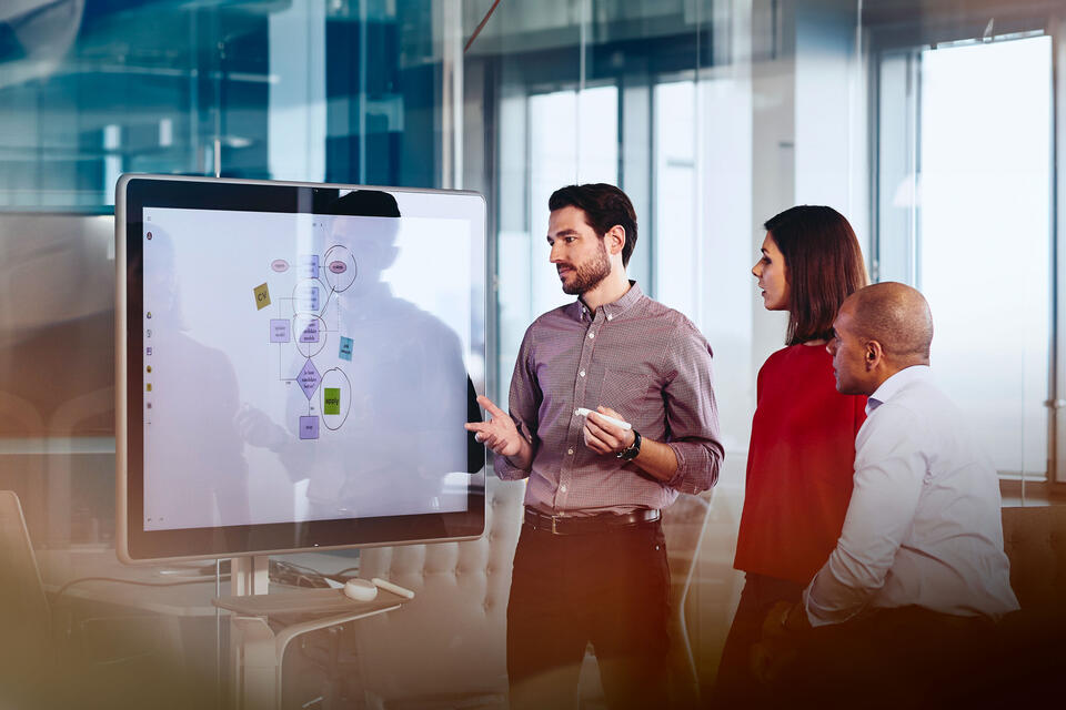 Randstad Professional Career